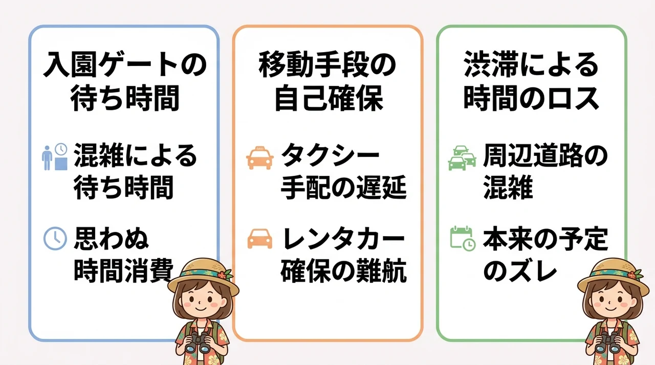 パーク近くのホテルを利用するデメリット3つ